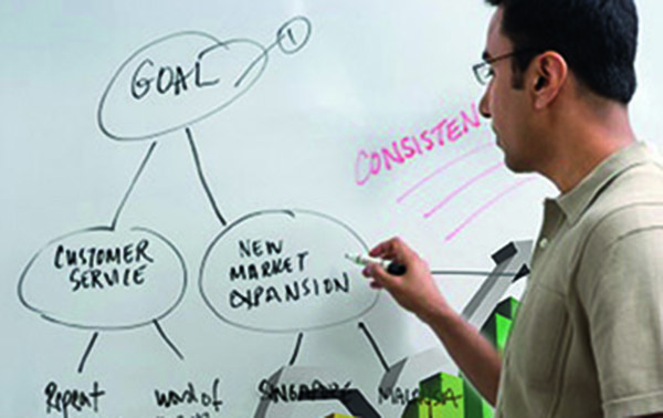 WhiteboardMatt ASLAN WB 975